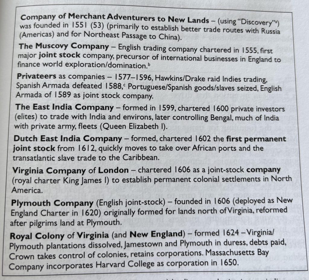 Figure 2: Companies (chartered, corporate) leading to Colonization Capitalism (Figure 2.13 in the book on p.113)